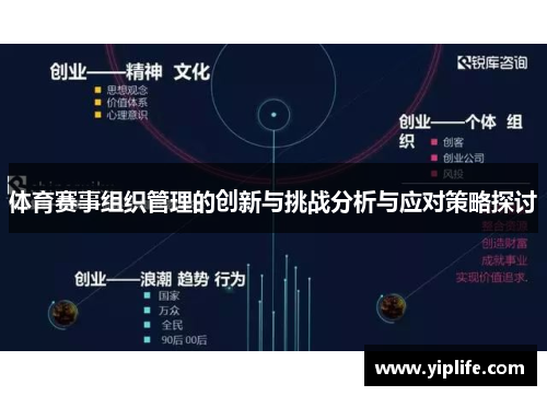 体育赛事组织管理的创新与挑战分析与应对策略探讨