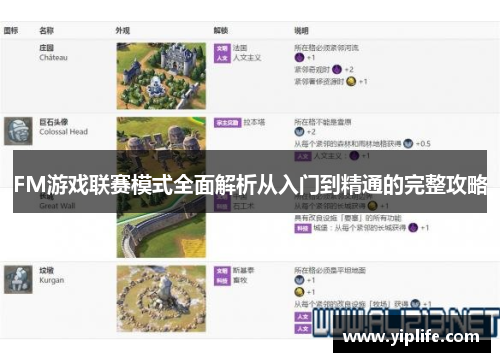 FM游戏联赛模式全面解析从入门到精通的完整攻略
