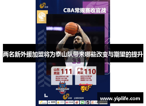 两名新外援加盟将为泰山队带来哪些改变与期望的提升