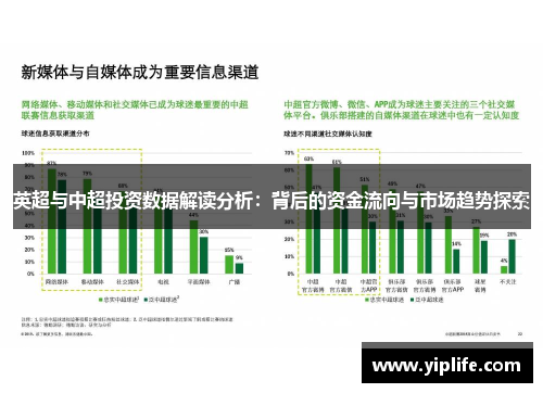 英超与中超投资数据解读分析：背后的资金流向与市场趋势探索