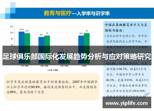 足球俱乐部国际化发展趋势分析与应对策略研究
